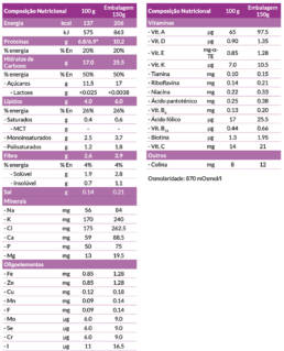 Nutilis Fruit Tabela Nutricional