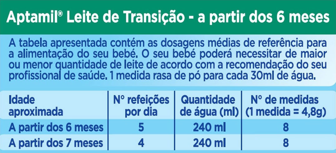 Aptamil 2 - Nutricia